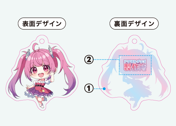 クリア素材・オーロラ・ホログラム・ラメ・カラー素材の配置イメージ